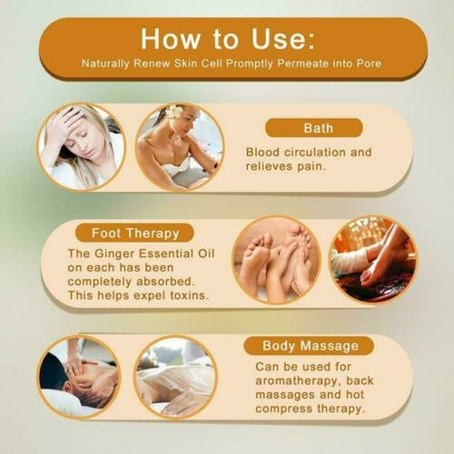Peakform Lymphatic Recovery Ginger Body Oil